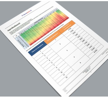 Report Azienda BASE PLUS