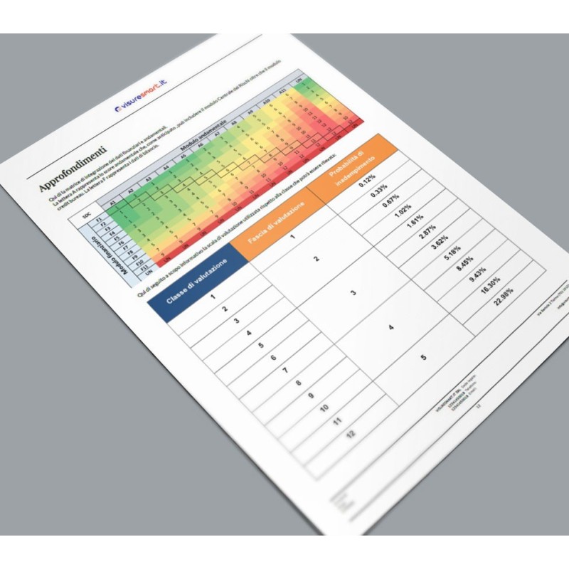 Report Azienda BASE PLUS